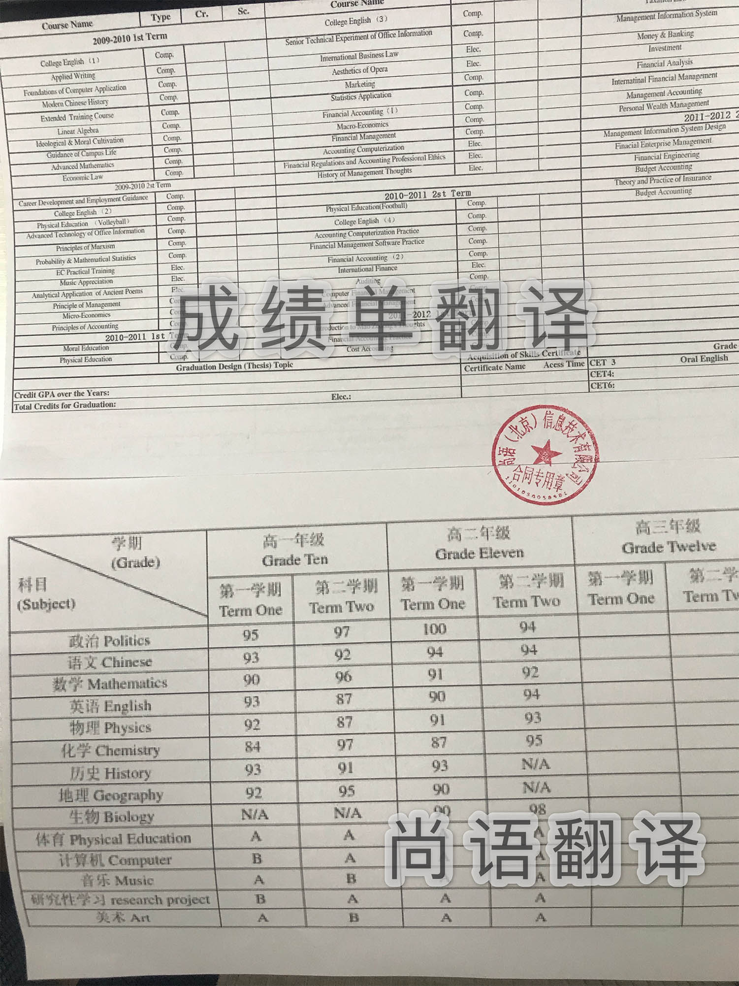 大學出國成績單翻譯多少錢，翻譯蓋章才能生效！