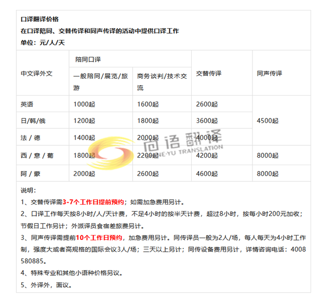 陪同口譯 翻譯公司，商務(wù)陪同口譯一天需要多少錢(qián)？商務(wù)陪同怎么收費(fèi)的？